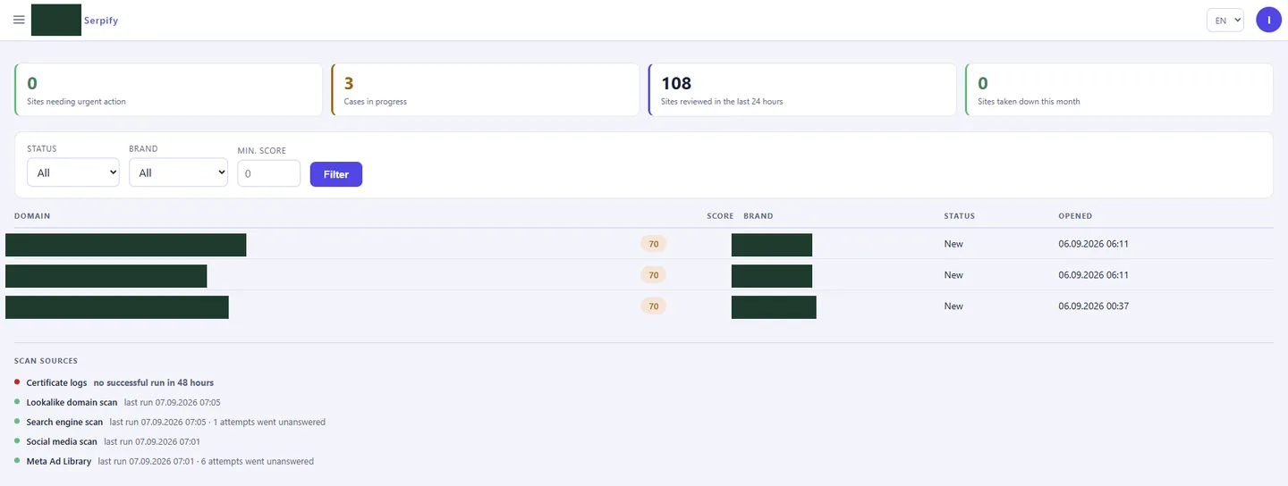 A case record in the Serpify panel — brand names are masked